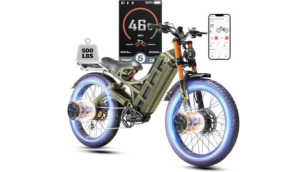 2025 romeo pro bike