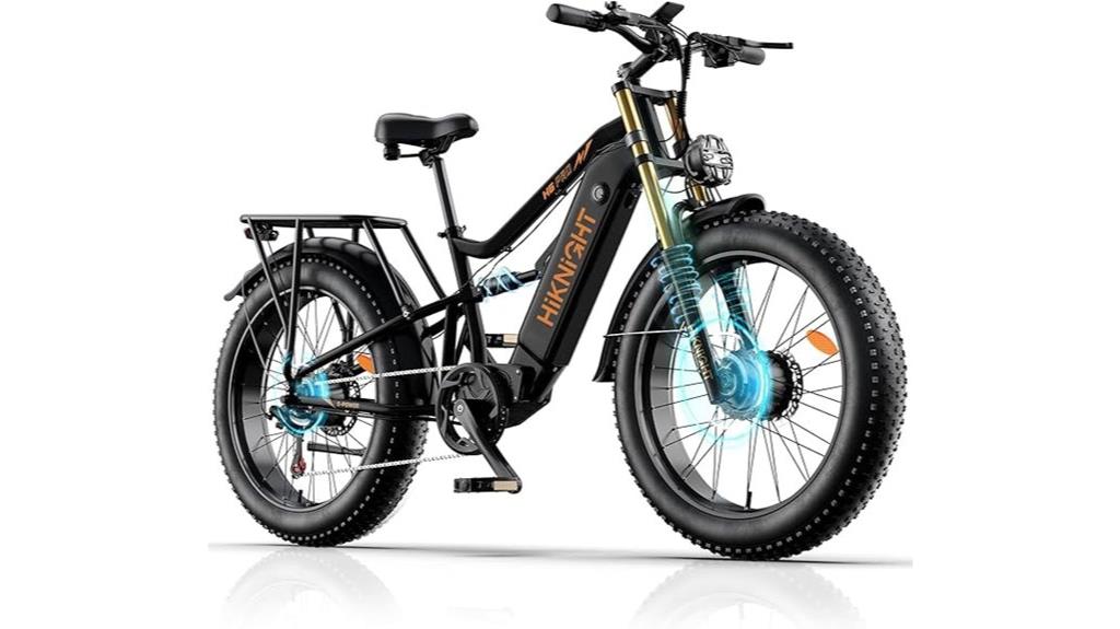 powerful fat tire bike