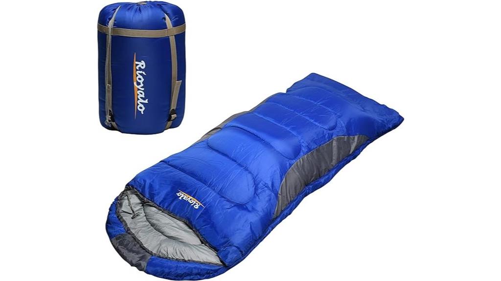 cold weather camping gear