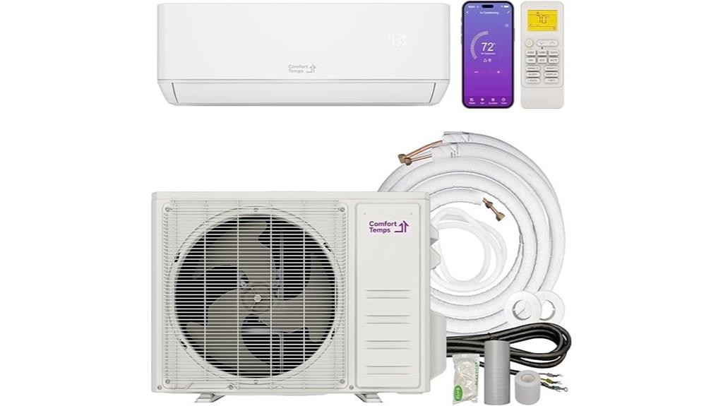 high efficiency 24000 btu hvac