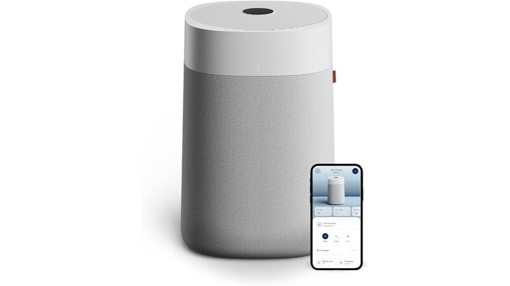 large room air purifiers