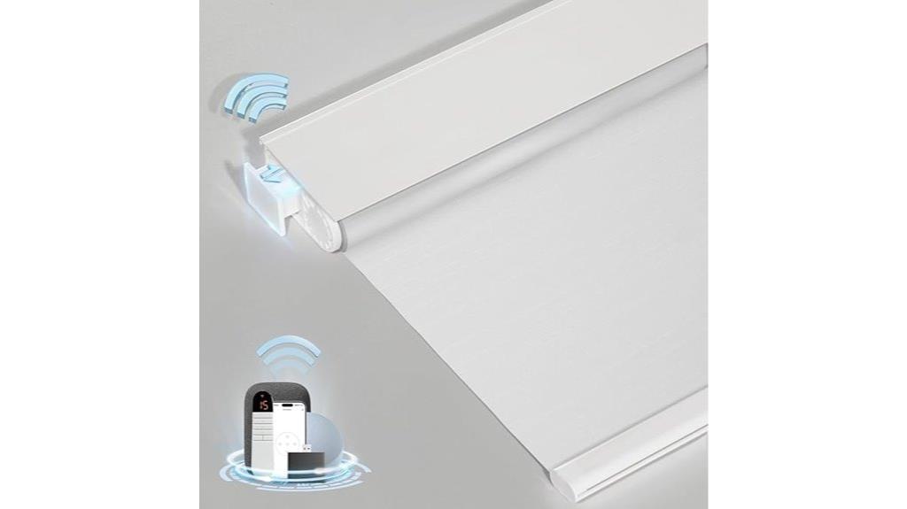 motorized blackout roller blinds