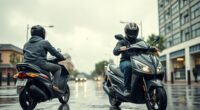 scooter rainproof ip ratings