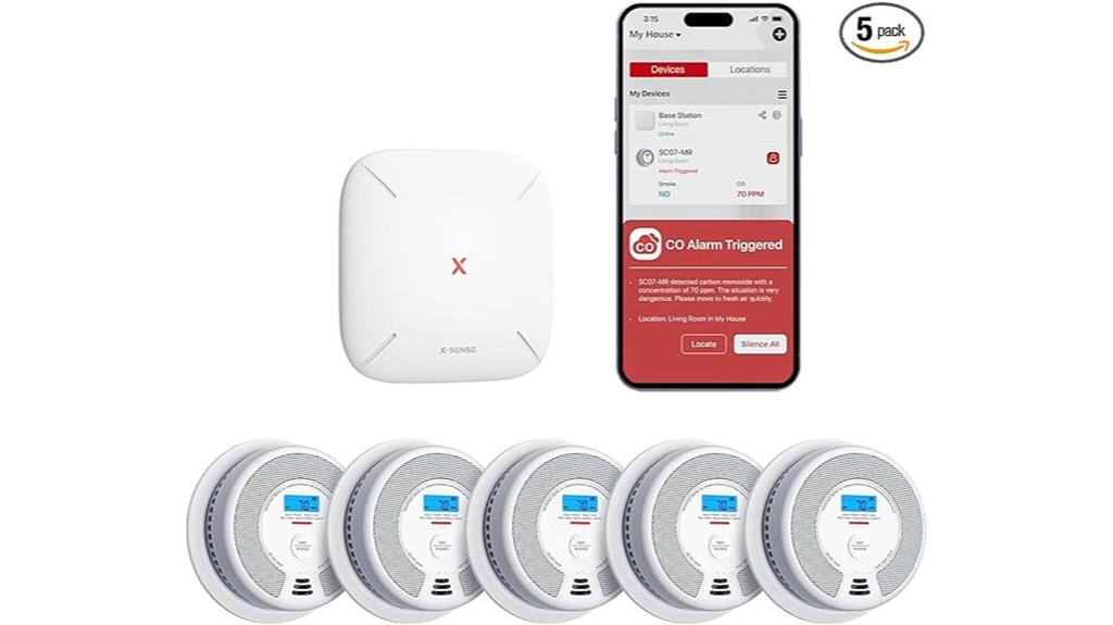 smart smoke co detector