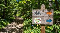 understanding trail signage rules